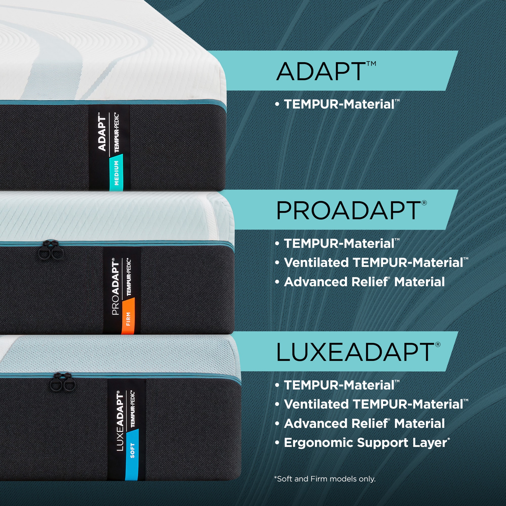 Tempur-Pedic ProAdapt 2.0 Medium Twin Size Mattress, , hires