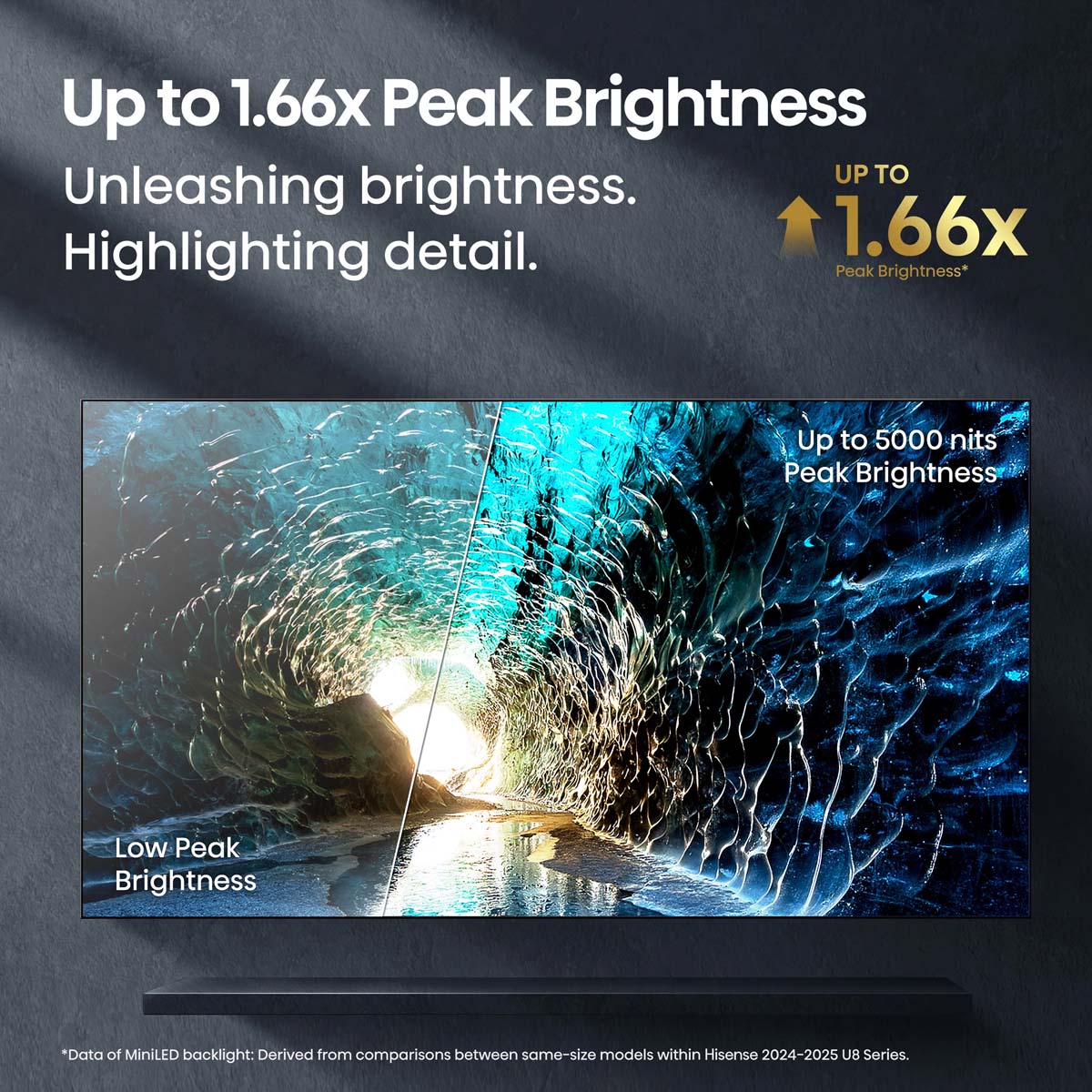 Hisense - 75" Class U8 Series ULED Mini-LED 4K UHD Smart Google TV, , hires
