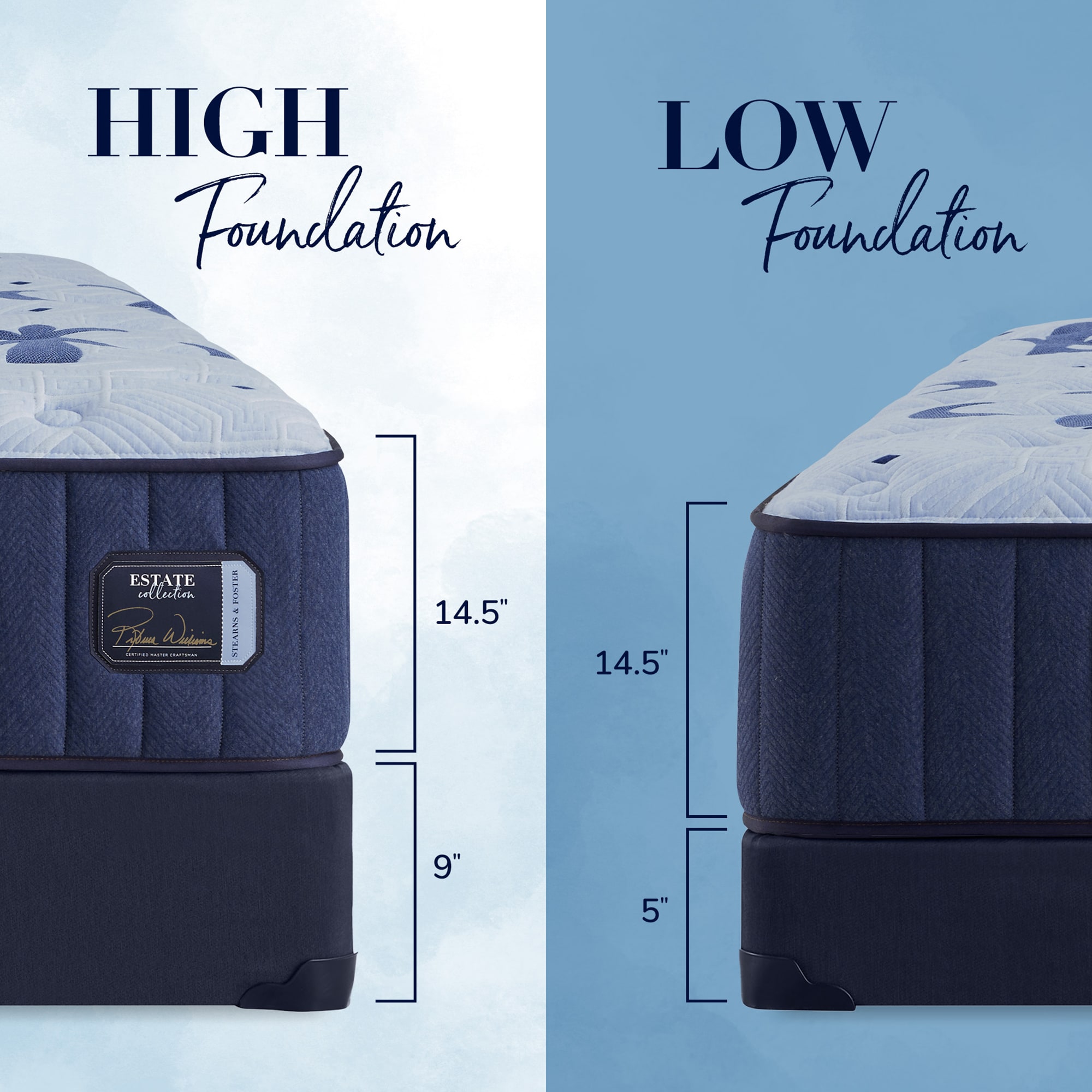Stearns & Foster Estate Firm Tight Top Mattress - Queen Size, , hires
