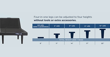 Adjustably Heights