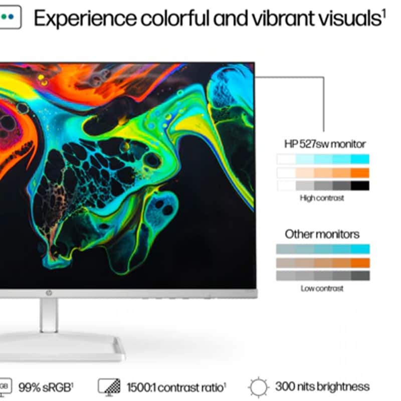 HP Series 5 27 inch FHD White Monitor - 527sw, , hires