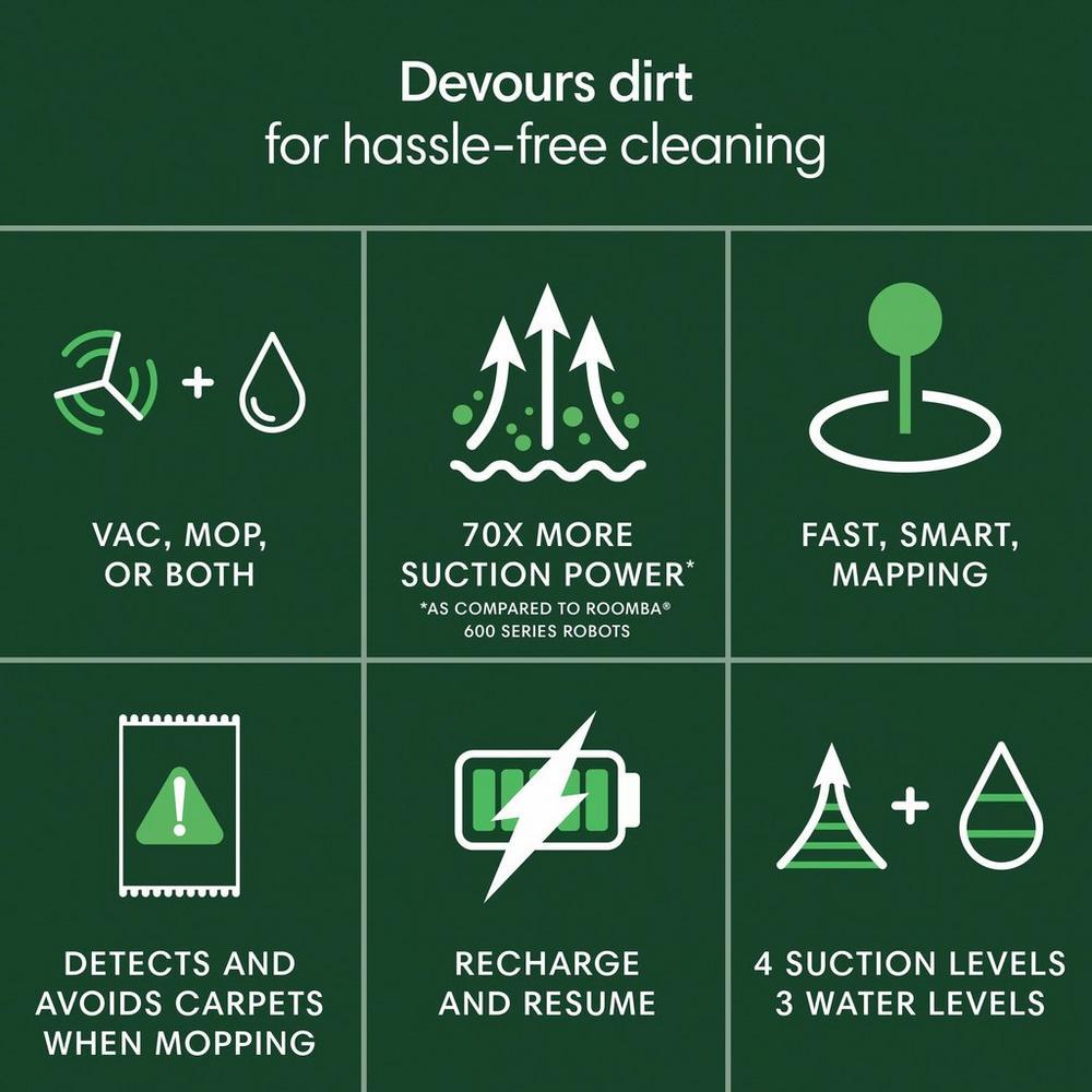 iRobot Roomba 105 Wi-Fi Connected Robotic Vacuum/Mop Combo with Voice Control, , hires