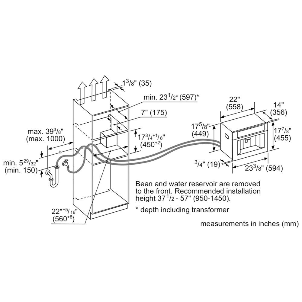 Thermador BuiltIn Coffee System P.C. Richard & Son