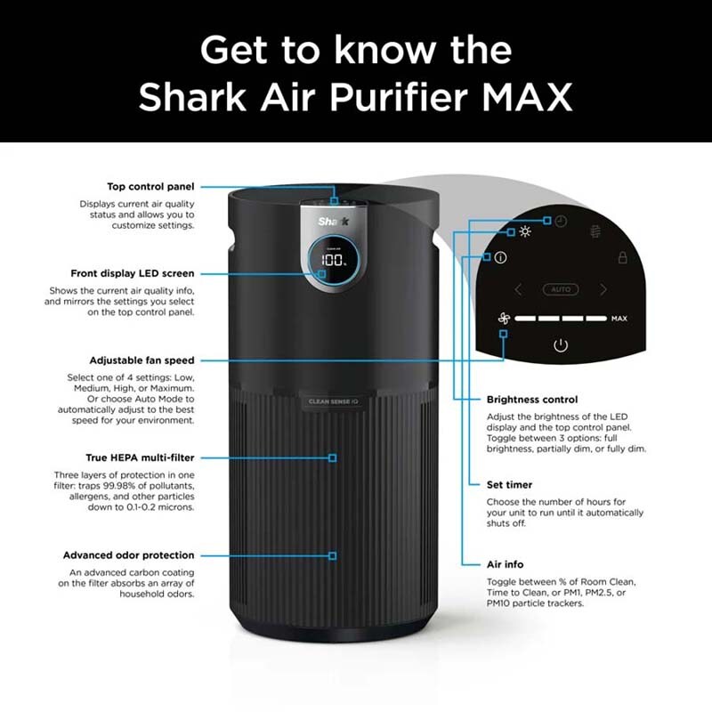 Shark Air Purifier MAX with True HEPA - Black, , hires