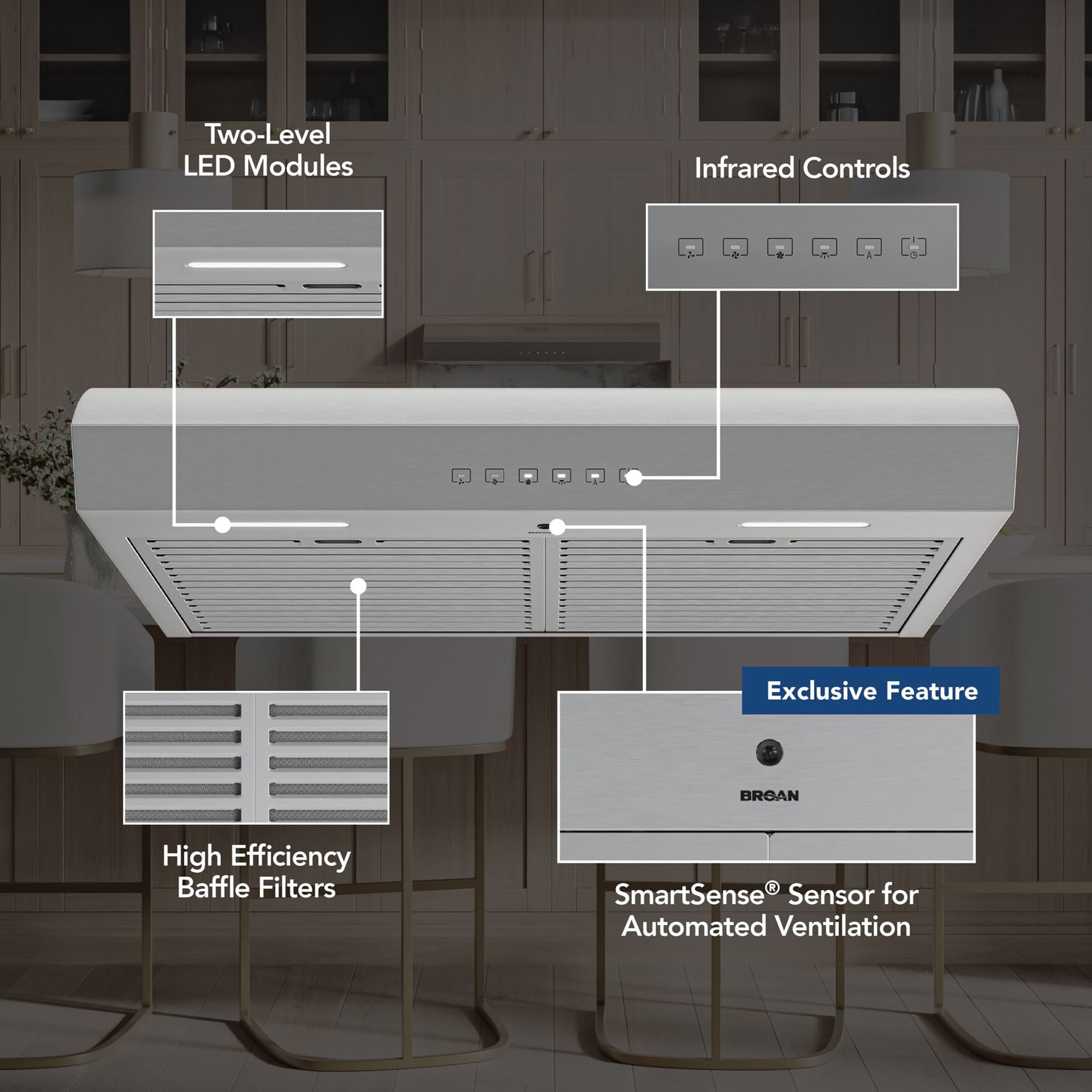 Broan 30 in. Convertible Standard Style Range Hood with 490 CFM, 3 Fan Speeds & 2 LED Lights - Stainless Steel, , hires