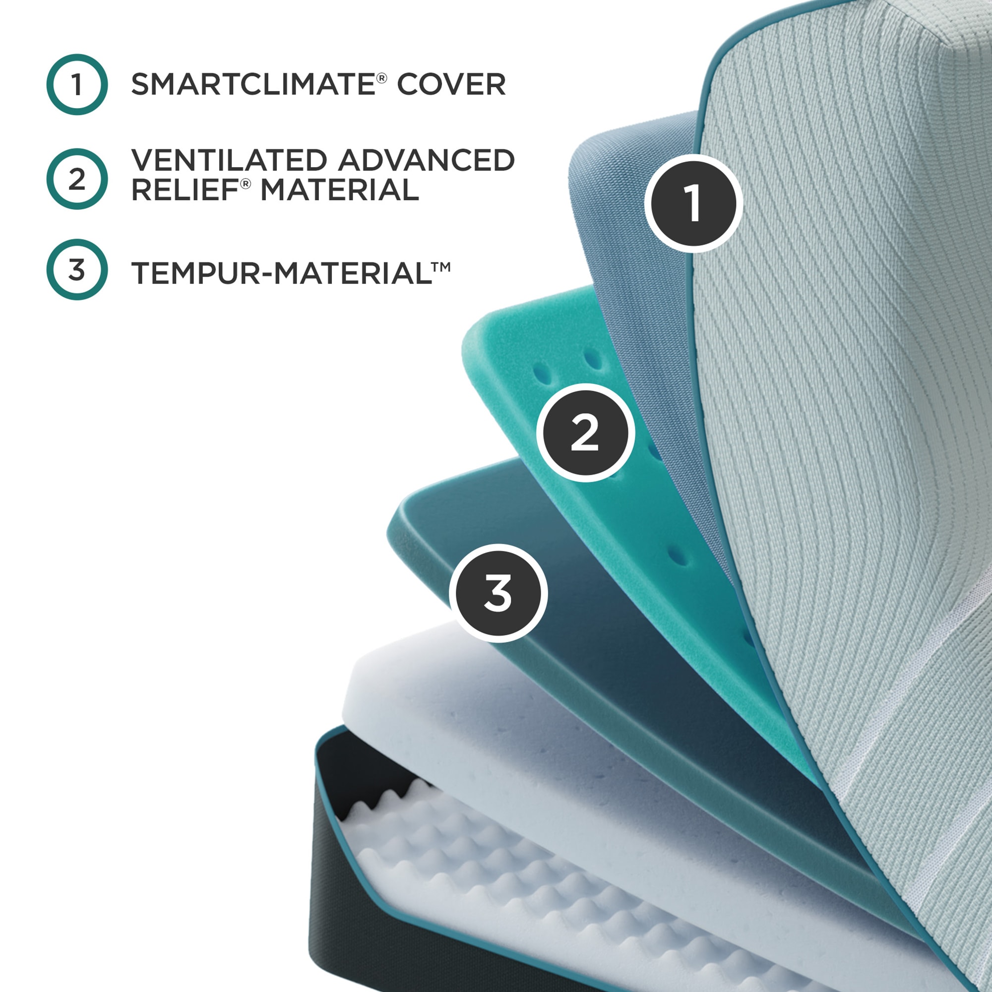 Tempur-Pedic ProAdapt 2.0 Medium Queen Size Mattress, , hires