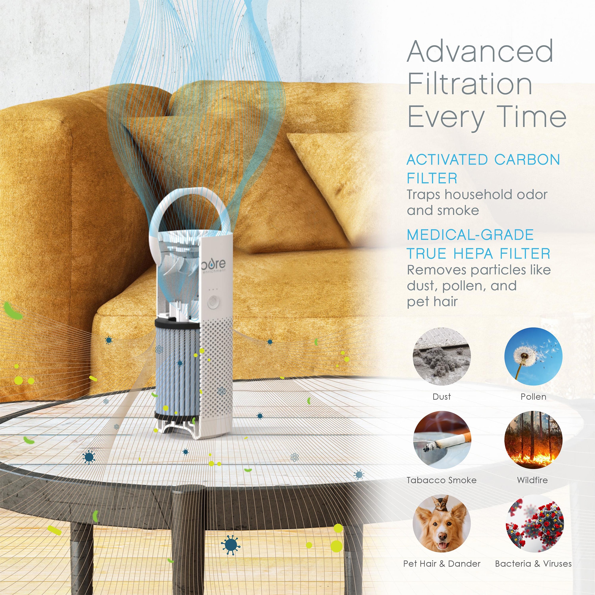 Pure Enrichment Genuine 2-in-1 True HEPA Replacement Filter for the PureZone Mini Portable Air Purifier, , hires