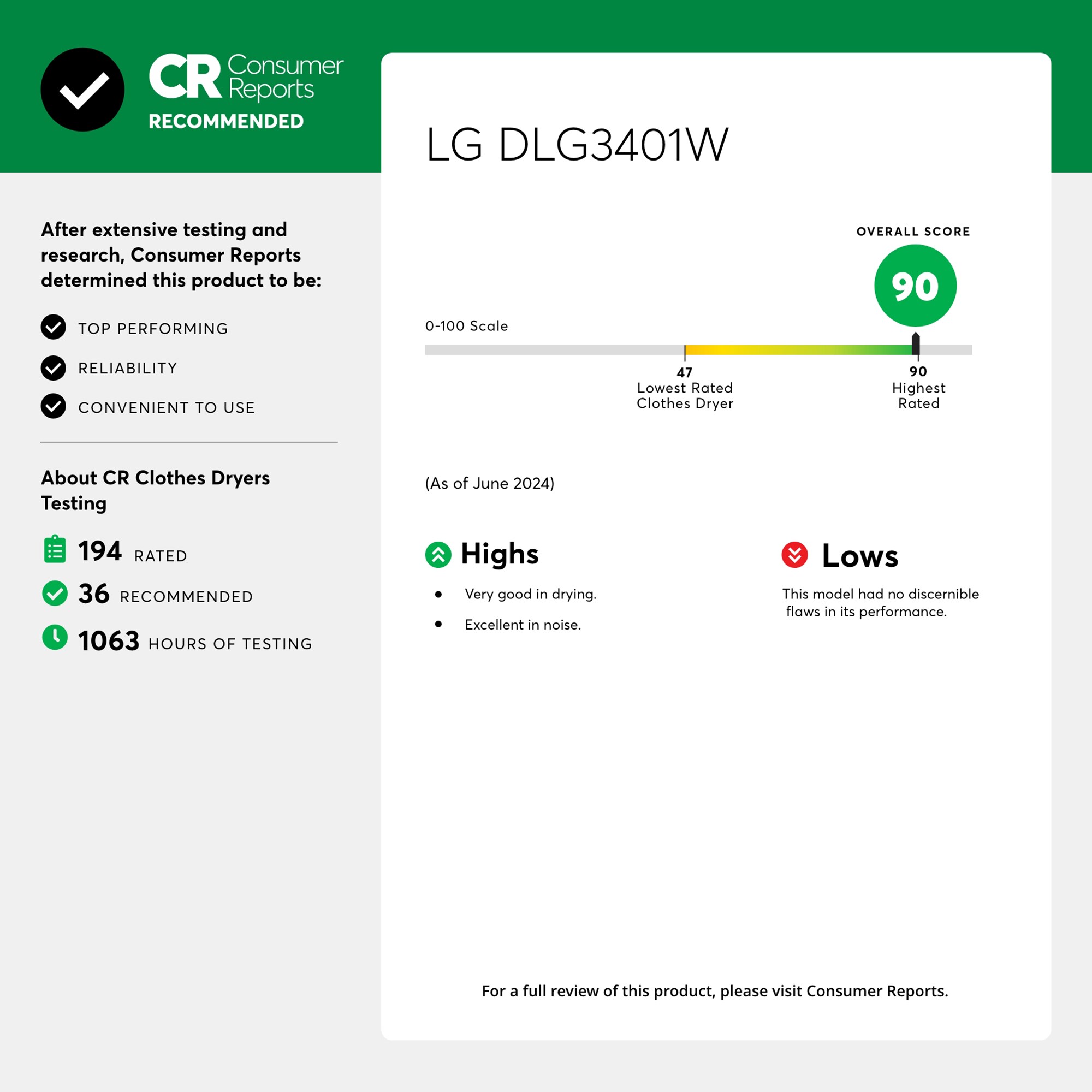LG 27 in. 7.4 cu. ft. Stackable Gas Dryer with Sensor Dry White P.C. Richard & Son