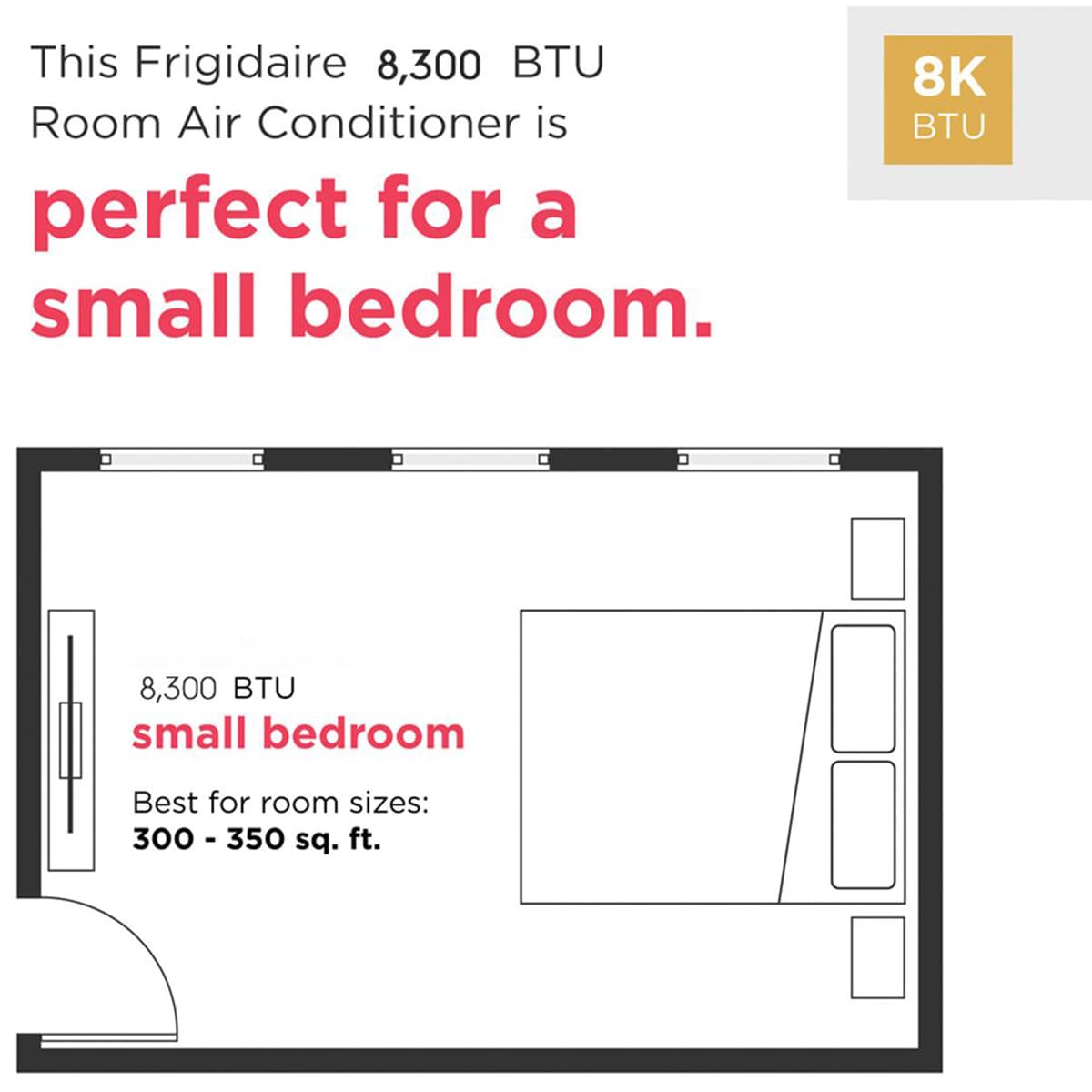 Frigidaire 8,000 BTU 115V Through-the-Wall Air Conditioner with 3 Fan Speeds, Sleep Mode & Remote Control - White, , hires