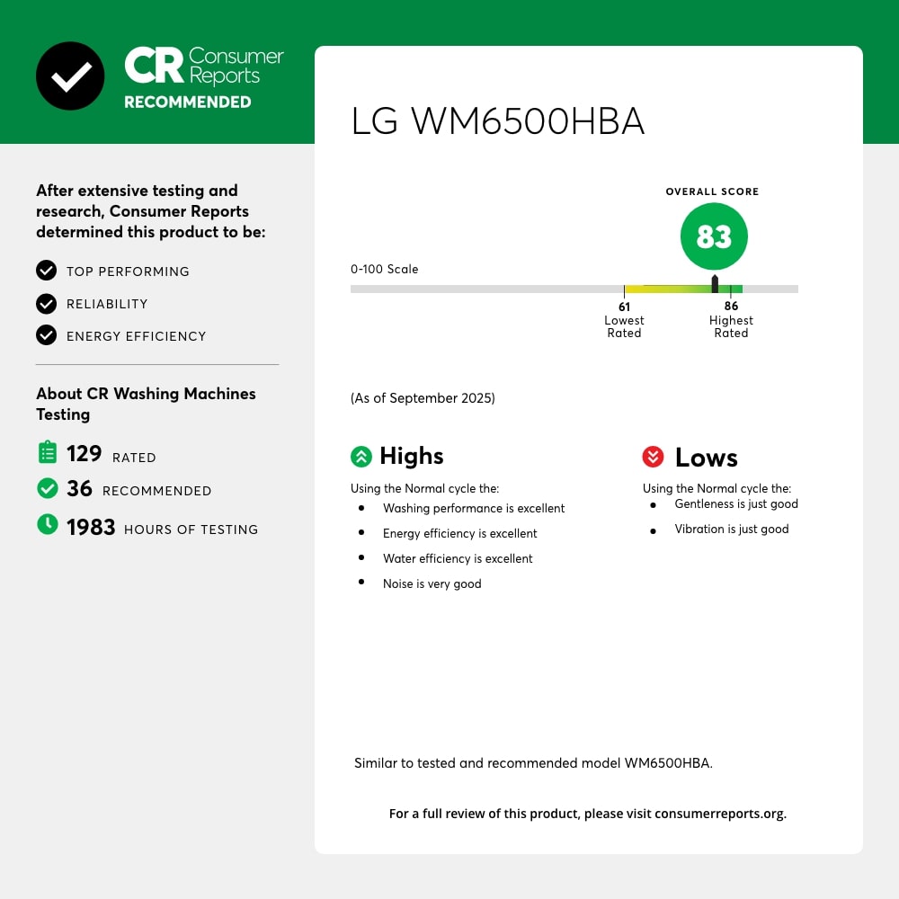 LG 27 in. 5.0 cu. ft. Smart Stackable Front Load Washer with AI DD Built-In Intelligence, TurboWash 360 Technology, Allergiene, Sanitize & Steam Wash Cycle - Black, Black Steel, hires