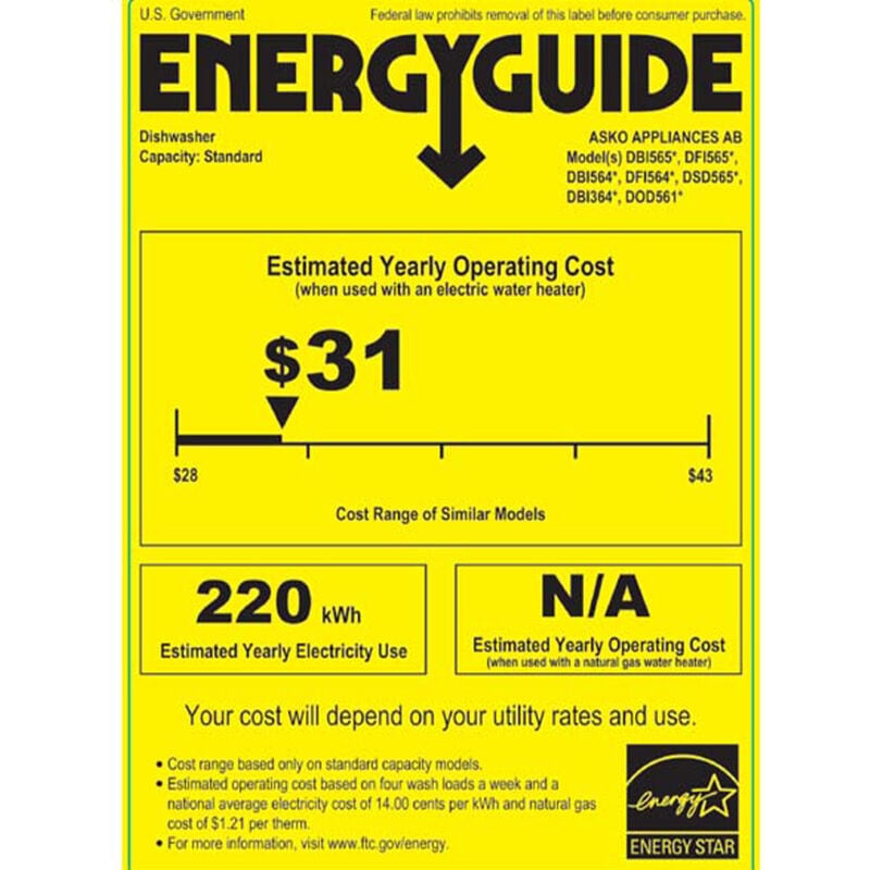 Asko Logic Series 24 in. Top Control Smart Dishwasher with 40 dBa Sound Level, 3rd-Rack & Turbo Combi Drying with sensor control - Custom Panel Ready, , hires
