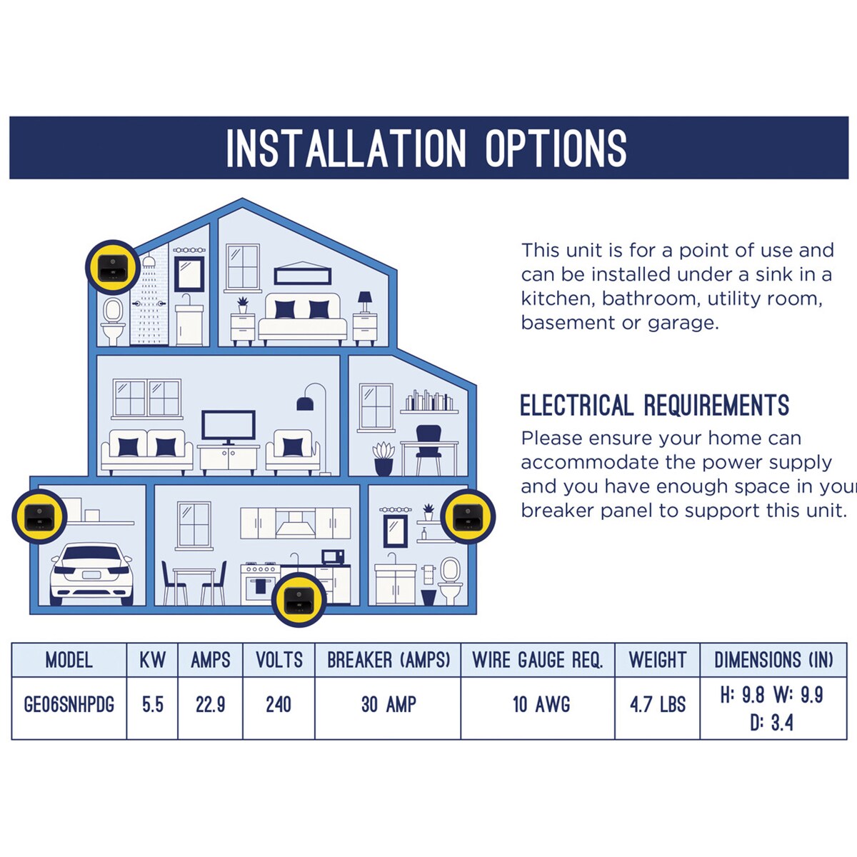 GE Electric Tankless Small Point of Use Water Heater with 5-Year Parts Warranty, , hires
