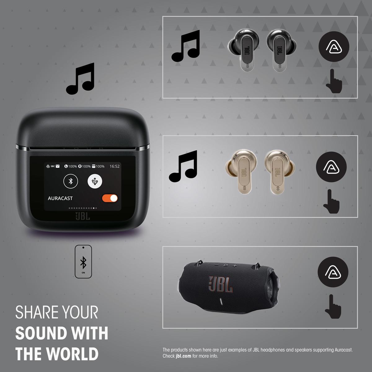 JBL True Adaptive Noise Cancelling True Wireless Headphones with Smart Case design - Black, , hires