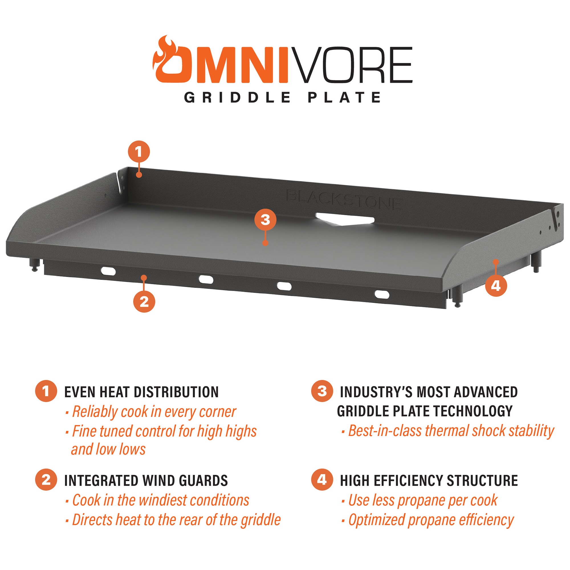 Blackstone Omnivore Limited Edition 28 in. 2-Burner Liquid Propane Gas Flat Top Griddle with Side Tables and 524 sq. in. Cooking Surface - Black, , hires