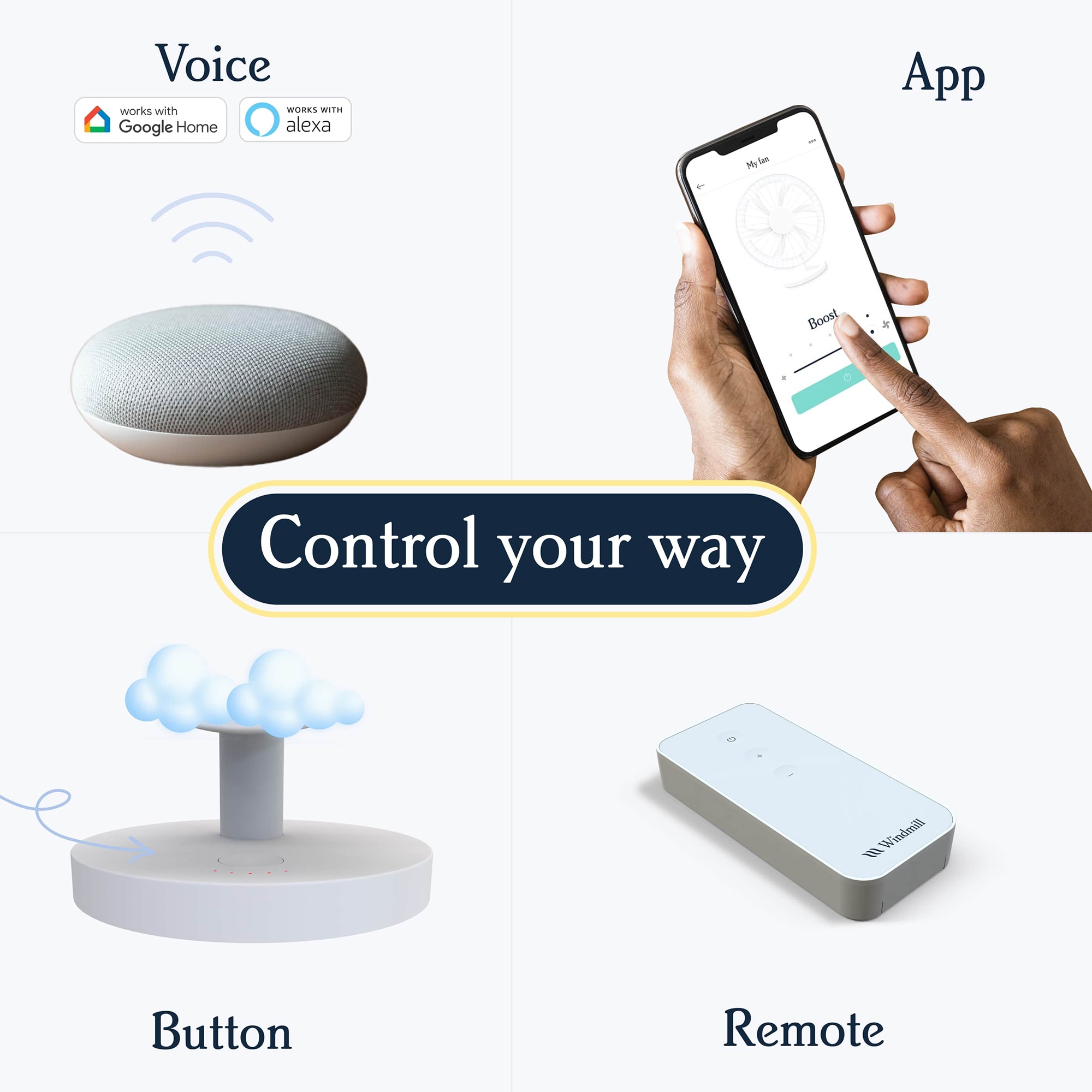 Windmill Smart Personal Fan with 5 Speed Settings, Adjustable Tilt & Remote Control - White, , hires