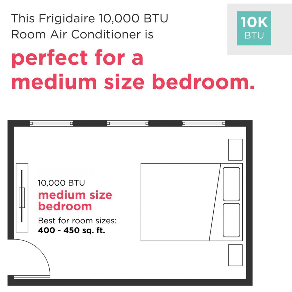 Frigidaire 10,000 BTU 230V Through-the-Wall Air Conditioner with 3 Fan Speeds, Sleep Mode & Remote Control - White, , hires