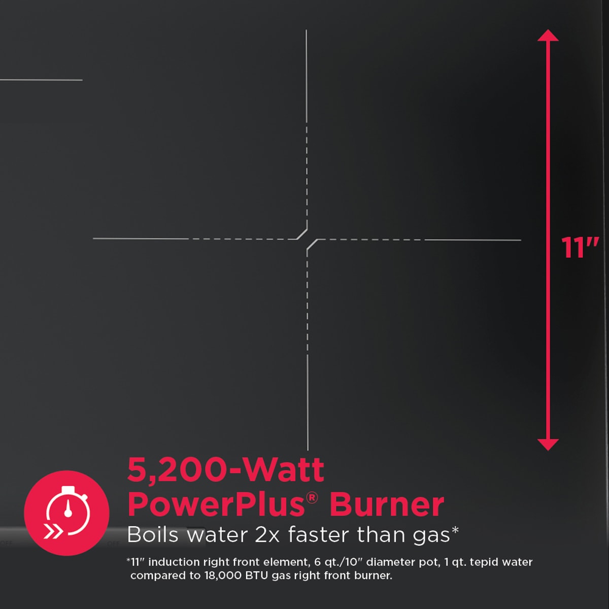 Frigidaire Professional 5-Burner Induction Cooktop with Simmer Burner & Power Burner - Stainless Steel, , hires