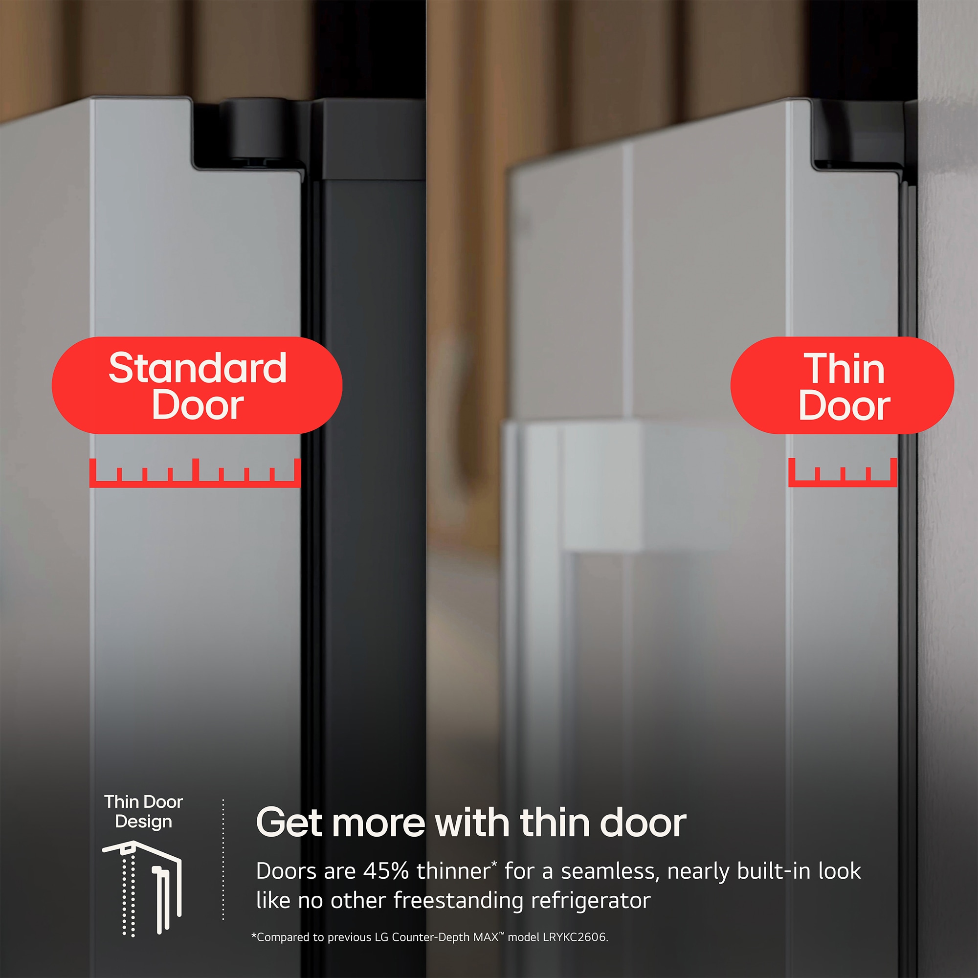 LG 36 in. 25.1 cu. ft. Smart Counter Depth French Door Refrigerator with Internal Water Dispenser - PrintProof Stainless Steel, , hires