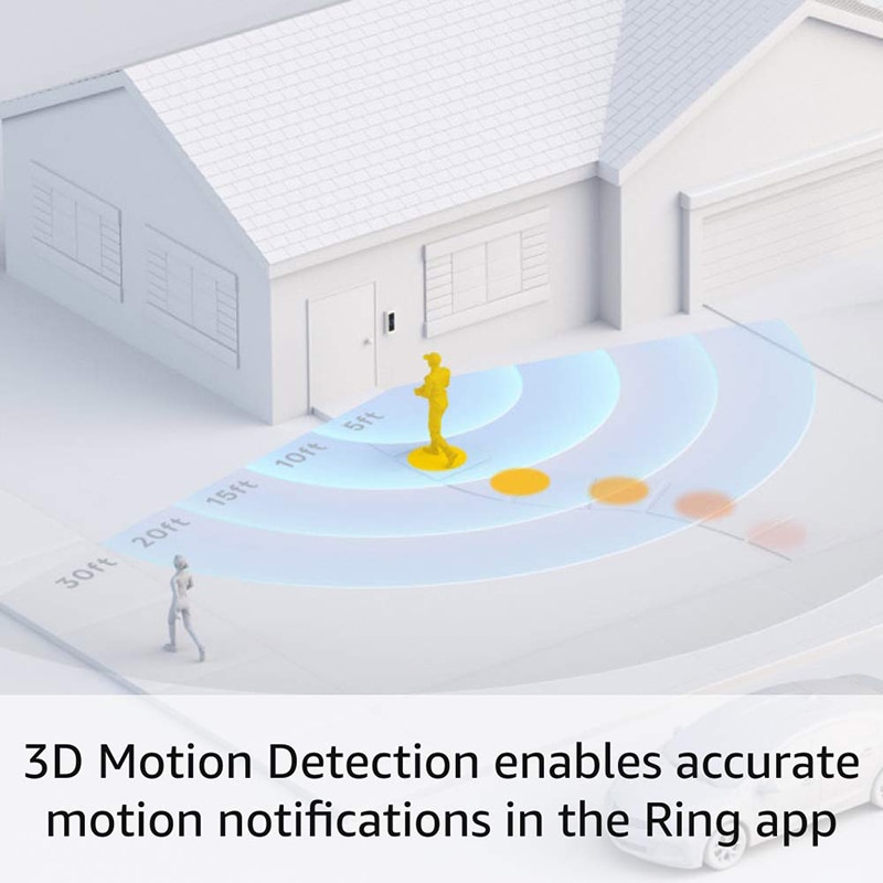 Ring - Wired Doorbell Pro - Satin Nickel, , hires