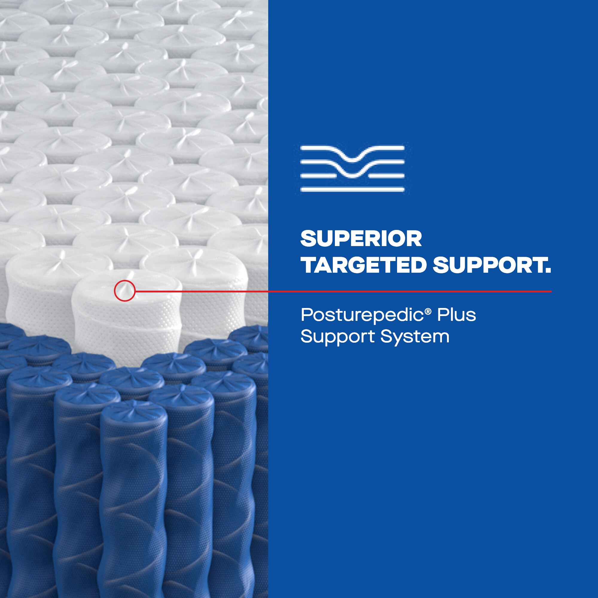 Sealy Plainfield Posturepedic Plus Medium Hybrid King Size Mattress, , hires