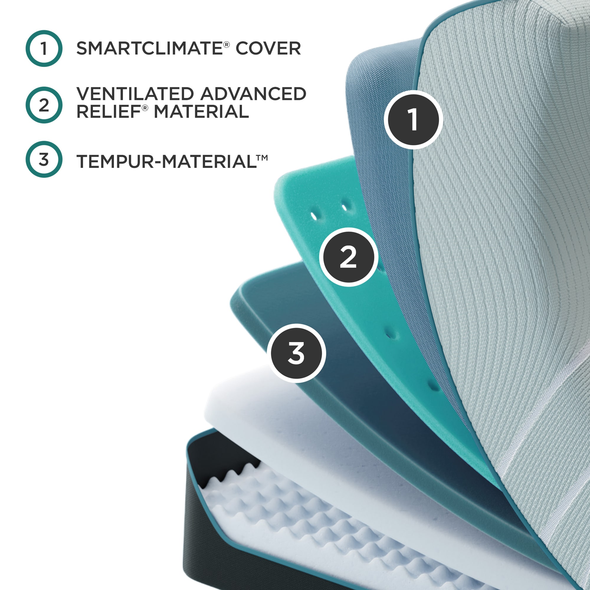Tempur-Pedic ProAdapt 2.0 Firm Queen Size Mattress, , hires
